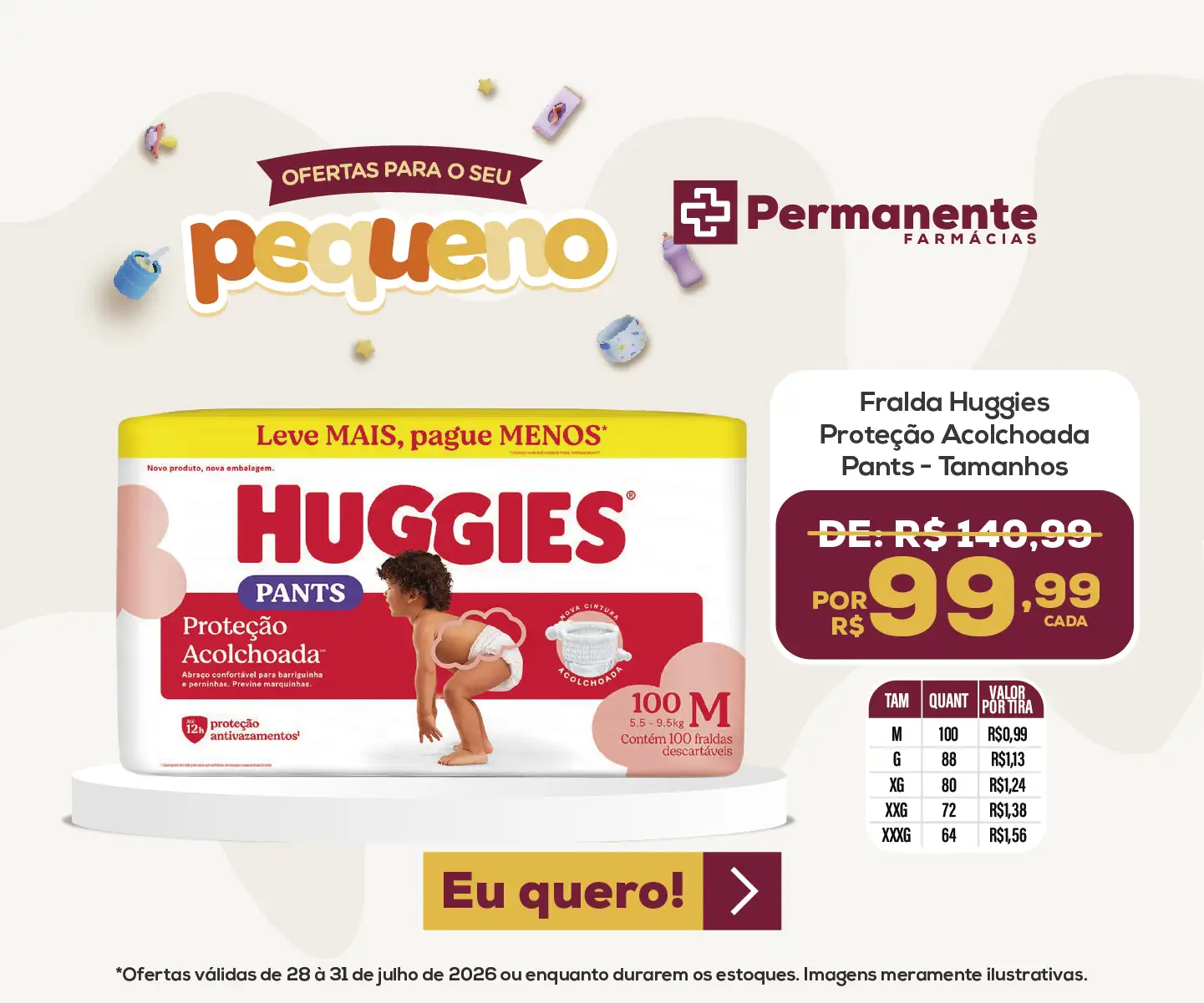 Imagem Carousel